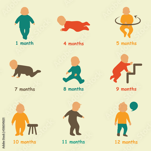 baby development, child growth milestones, vector illustration