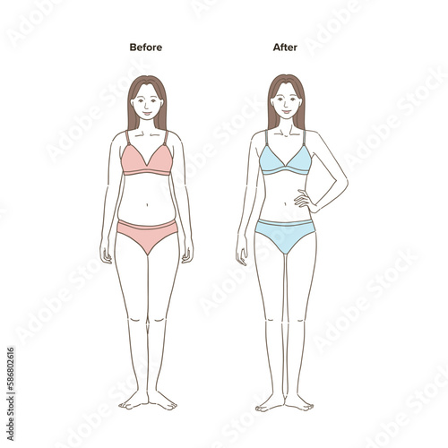 ダイエットをした女性のビフォーアフター