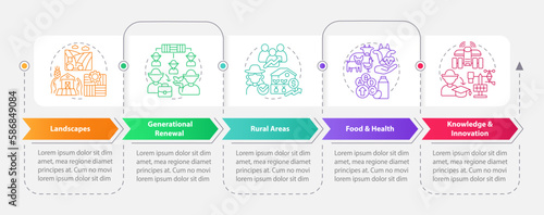 Agriculture policy focuses rectangle infographic template. Data visualization with 5 steps. Editable timeline info chart. Workflow layout with line icons. Myriad Pro-Bold, Regular fonts used