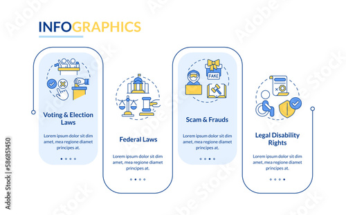 Laws and legal matters blue rectangle infographic template. Data visualization with 4 steps. Editable timeline info chart. Workflow layout with line icons. Lato-Bold, Regular fonts used