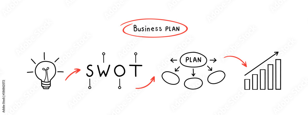 Business doodles icons set. Perspective business plans concept. Vector illustration