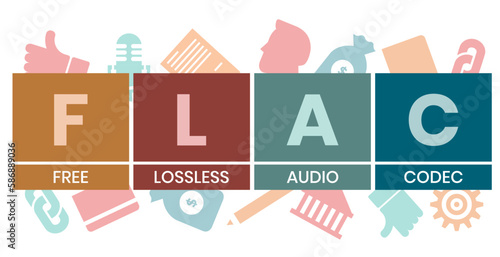 FLAC - Free Lossless Audio Codec acronym. business concept background. vector illustration concept with keywords and icons. lettering illustration with icons for web banner, flyer