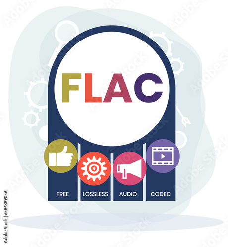 FLAC - Free Lossless Audio Codec acronym. business concept background. vector illustration concept with keywords and icons. lettering illustration with icons for web banner, flyer
