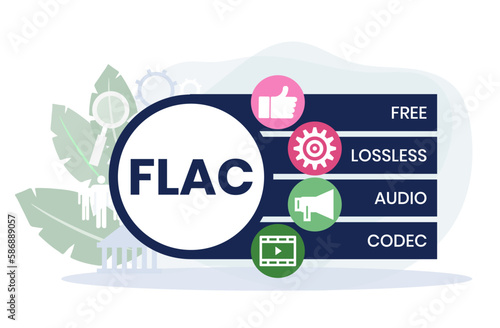 FLAC - Free Lossless Audio Codec acronym. business concept background. vector illustration concept with keywords and icons. lettering illustration with icons for web banner, flyer