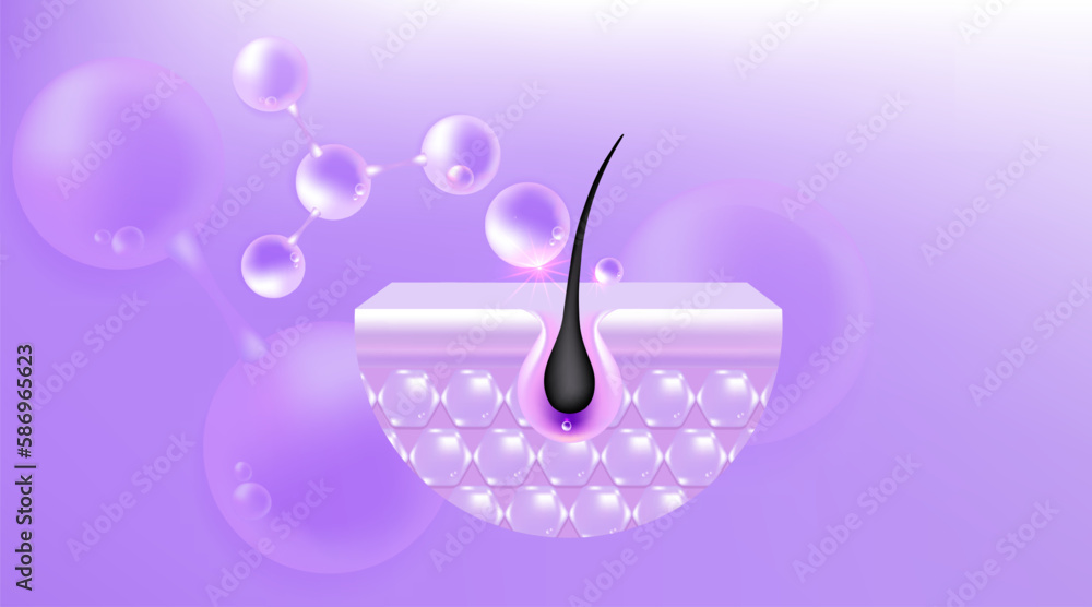 Hyaluronic acid hair and skin solutions ad, purple collagen serum drop