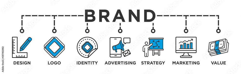 Brand banner web icon vector illustration concept with icon of Logo, Identity, Design, Advertising, Strategy, Marketing, Value Brand banner web icon vector illustration concept with icon of Logo, Identity, Design, Advertising, Strategy, Marketing, Value