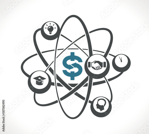 The concept of the atom as an innovation in business
