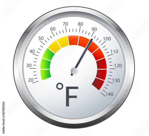 Food Temperature Gauge - Fahrenheit Scale - Icon