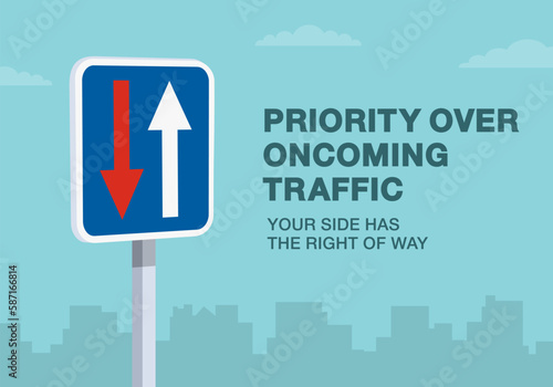 Safe driving tips and rules. Priority over oncoming traffic sign. Your side has the right of way. Close-up view. Flat vector illustration template.