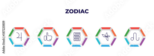 editable outline icons with infographic template. infographic for zodiac concept. included jupiter, greatness, toughness, beauty, leo icons.