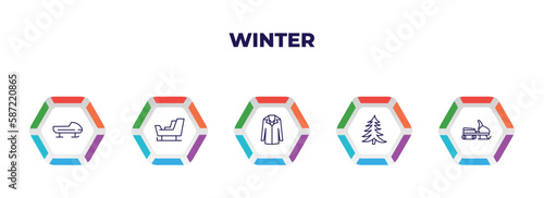 editable outline icons with infographic template. infographic for winter concept. included bobsled, , coat, fir, snowmobile icons.