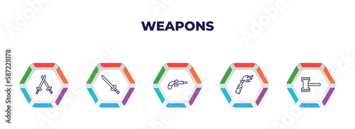 editable outline icons with infographic template. infographic for weapons concept. included battle, katana with handle, musket, molotov cocktail, thor hammer icons.