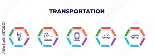 editable outline icons with infographic template. infographic for transportation concept. included scooter front view, inline skates, metro, suv, minivan icons.