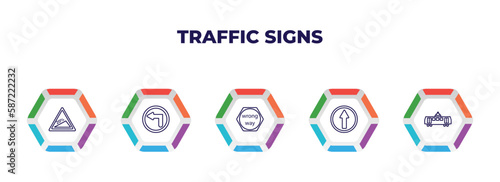editable outline icons with infographic template. infographic for traffic signs concept. included steep descent, turn left, wrong way, straight, tram icons.
