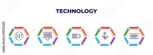 editable outline icons with infographic template. infographic for technology concept. included transmission, hd monitor, baterry, ecologic electricity, caste tape icons.