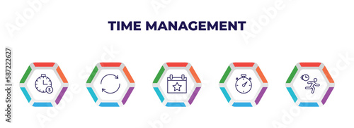 editable outline icons with infographic template. infographic for time management concept. included time is money, sync, event, time pressure, rush icons.