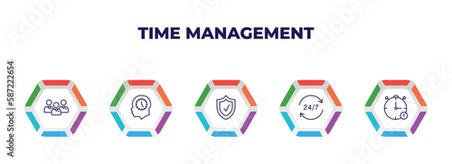 editable outline icons with infographic template. infographic for time management concept. included employees, time mind, protect, 24/7, out of time icons.