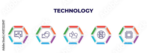 editable outline icons with infographic template. infographic for technology concept. included microblogging, retina display, elements, internet traffic, embedding icons.