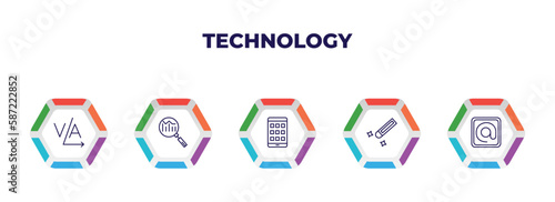 editable outline icons with infographic template. infographic for technology concept. included kerning, search engine marketing, native apps, color value, mentions icons.