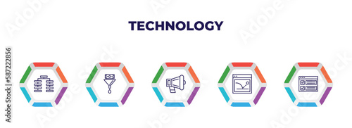 editable outline icons with infographic template. infographic for technology concept. included type hierarchy, conversion, call to action, bounce rate, selector icons.