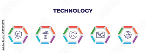 editable outline icons with infographic template. infographic for technology concept. included virtual box, data visualization, uptime and downtime, mood board, affiliate marketing icons.