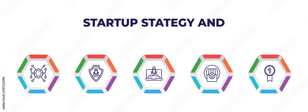 editable outline icons with infographic template. infographic for startup stategy and concept. included resources, startup shield, startup laptop, franchise, first icons. editable outline icons with infographic template. infographic for startup stategy and concept. included resources, startup shield, startup laptop, franchise, first icons.