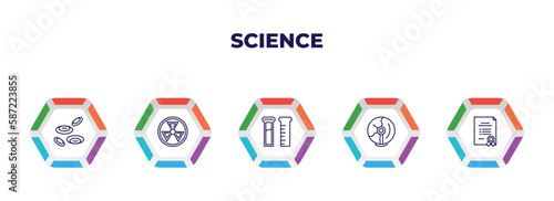 editable outline icons with infographic template. infographic for science concept. included cells, radiation, test tube, plasma ball, bond icons.