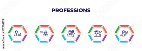 editable outline icons with infographic template. infographic for professions concept. included statistician, telemarketer, florist, chemist, podiatrist icons.