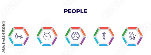 editable outline icons with infographic template. infographic for people concept. included worker loading, devil head with horns, woman profile, man jumping, woman covering icons.