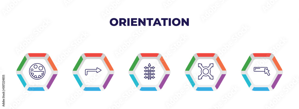 editable outline icons with infographic template. infographic for orientation concept. included wait, one, nine, maximize, type icons. editable outline icons with infographic template. infographic for orientation concept. included wait, one, nine, maximize, type icons.