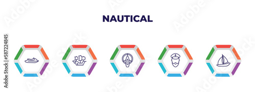 editable outline icons with infographic template. infographic for nautical concept. included watercraft, caravel, port and starboard, ship admiral, windsail icons.