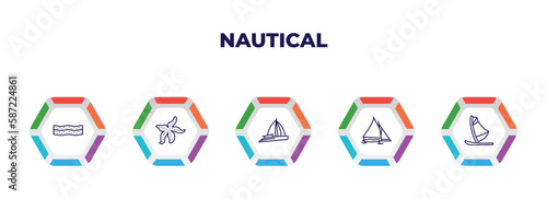 editable outline icons with infographic template. infographic for nautical concept. included salt water, starfish with dots, gunboat, iceboat, windsurf board icons.