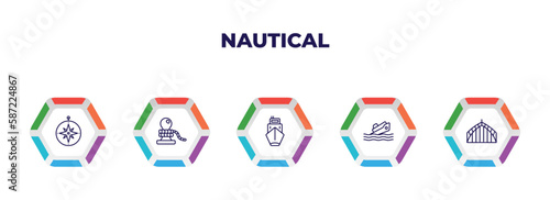 editable outline icons with infographic template. infographic for nautical concept. included azimuth compass, rope tied, ballast, capsizing, afterdeck icons.