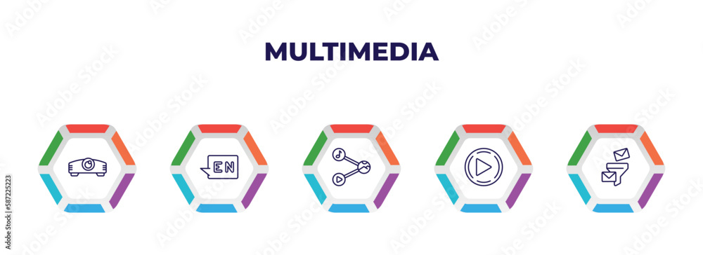 editable outline icons with infographic template. infographic for multimedia concept. included projector len, english, share content, play buttom, mail funneling icons. editable outline icons with infographic template. infographic for multimedia concept. included projector len, english, share content, play buttom, mail funneling icons.