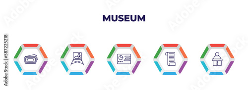 editable outline icons with infographic template. infographic for museum concept. included museum ticket, museum canvas, panel, paper scroll, information desk icons.