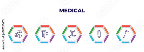 editable outline icons with infographic template. infographic for medical concept. included pill, blood sample, antibiotic, iv, walking stick icons.