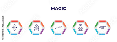 editable outline icons with infographic template. infographic for magic concept. included esoteric, voodoo, handkerchief, acrobatic, levitation icons.