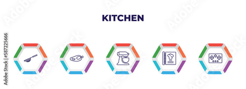 editable outline icons with infographic template. infographic for kitchen concept. included strainer, broiler, mixer, recipe, stove icons.