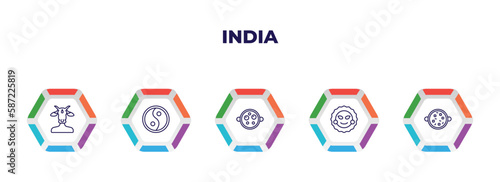 editable outline icons with infographic template. infographic for india concept. included varaja, sarnaism, malai kofta, ratha-yatra, tikka masala icons.
