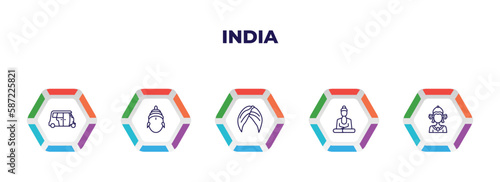 editable outline icons with infographic template. infographic for india concept. included rickshaw, sarai, turban, buddhist, indra icons.