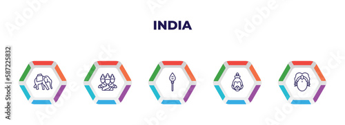 editable outline icons with infographic template. infographic for india concept. included indian elephant, brahma, kartikeya, hanuman, parvati icons.