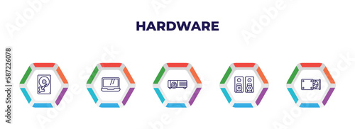 editable outline icons with infographic template. infographic for hardware concept. included harddrive, laptop screen, video projector, two stereo speakers, cd room icons.
