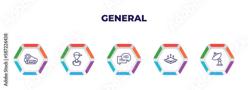 editable outline icons with infographic template. infographic for general concept. included saas, teenager, text chat, product release, satellite antenna icons.