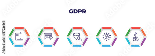 editable outline icons with infographic template. infographic for gdpr concept. included consent, complaint, transparency, eu, person icons.