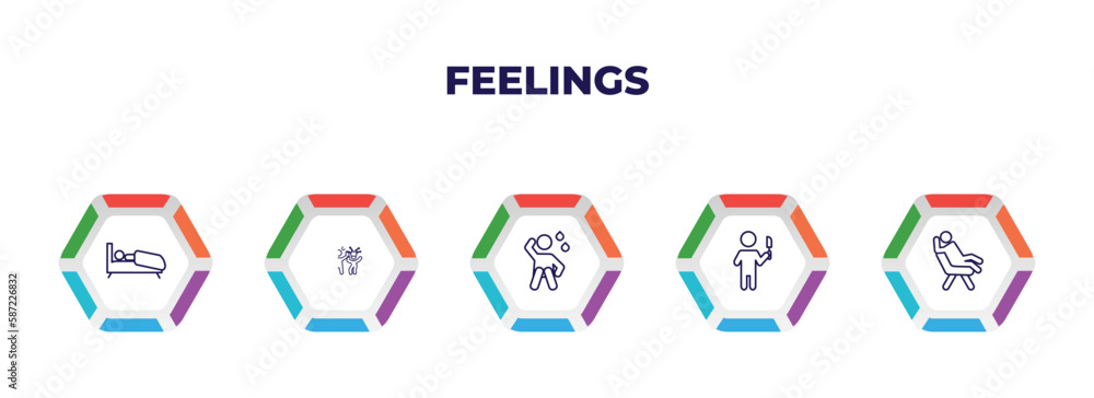 editable outline icons with infographic template. infographic for feelings concept. included sleepy human, funny human, anxious human, pissed comfortable icons. editable outline icons with infographic template. infographic for feelings concept. included sleepy human, funny human, anxious human, pissed comfortable icons.