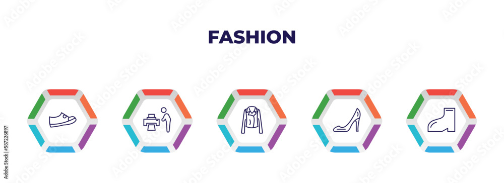 editable outline icons with infographic template. infographic for fashion concept. included one shoe, man printing, leather jacket, high heel shoes, footwear icons. editable outline icons with infographic template. infographic for fashion concept. included one shoe, man printing, leather jacket, high heel shoes, footwear icons.