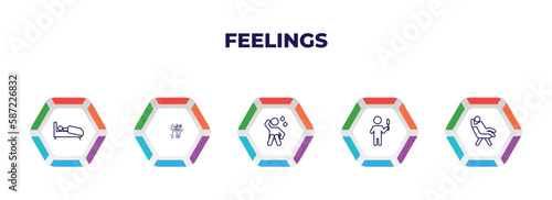 editable outline icons with infographic template. infographic for feelings concept. included sleepy human, funny human, anxious human, pissed comfortable icons.