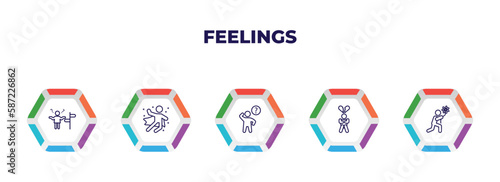 editable outline icons with infographic template. infographic for feelings concept. included lost human, fantastic human, curious human, heartbroken sorry icons.