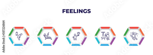 editable outline icons with infographic template. infographic for feelings concept. included exhausted human, relaxed human, inspired human, hopeless great icons.