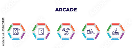 editable outline icons with infographic template. infographic for arcade concept. included ace of diamonds, ace of clubs, sports ball, playground, sailing boat icons.